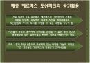 상업공간 디자인 - Brand n Shop  19페이지