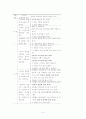 동시지도를 통한 총체적 언어접근 연구 9페이지