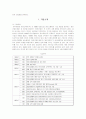 [마케팅관리]'웅진코웨이' 렌탈마케팅 분석 3페이지