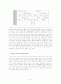 평신도 사역 7페이지