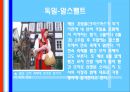 배낭여행의 모든것 36페이지