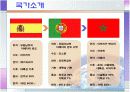 유럽여행상품 비교분석 6페이지