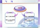 유럽여행상품 비교분석 8페이지