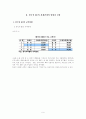 한국과 EU의 경제관계 현황과 전망 -보고서 6페이지