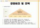 국민은행 프리젠테이션 8페이지