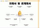 국민은행 프리젠테이션 12페이지