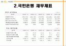 국민은행 프리젠테이션 14페이지