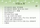 대신증권 발표자료(프리젠테이션) 6페이지