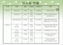 대신증권 발표자료(프리젠테이션) 11페이지