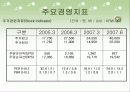 대신증권 발표자료(프리젠테이션) 15페이지