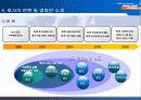 미래에셋증권의 모든 것 5페이지