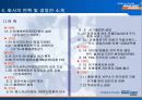 미래에셋증권의 모든 것 6페이지
