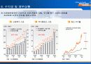 미래에셋증권의 모든 것 9페이지