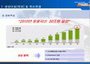 미래에셋증권의 모든 것 15페이지