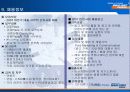 미래에셋증권의 모든 것 18페이지