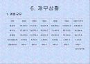 하나은행의 모든 것 13페이지