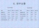하나은행의 모든 것 16페이지