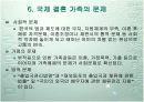 국제결혼가족과 가족복지 18페이지