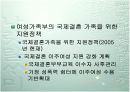 국제결혼가족과 가족복지 20페이지