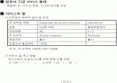 이탈리아의 보육제도 7페이지