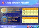 수산물가공업의 현재와 미래 4페이지