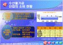 수산물가공업의 현재와 미래 5페이지