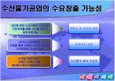수산물가공업의 현재와 미래 8페이지