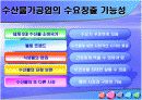 수산물가공업의 현재와 미래 9페이지