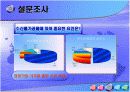 수산물가공업의 현재와 미래 13페이지