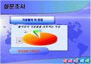 수산물가공업의 현재와 미래 14페이지