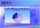 수산물가공업의 현재와 미래 15페이지