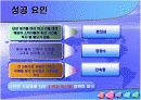 수산물가공업의 현재와 미래 18페이지