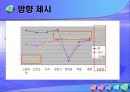 수산물가공업의 현재와 미래 21페이지