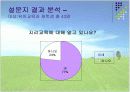 유아사회정서교육  [project - ‘지리’] 20페이지