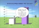 유아사회정서교육  [project - ‘지리’] 24페이지
