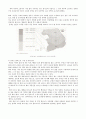 한국 부동산의 문제점과 대안 3페이지