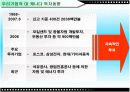 캐나다의 한국과의 교역과 FTA 6페이지