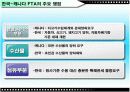 캐나다의 한국과의 교역과 FTA 12페이지