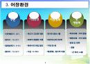 김양식 실태조사 5페이지