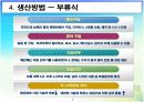 김양식 실태조사 7페이지
