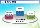 김양식 실태조사 11페이지