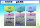 김양식 실태조사 13페이지