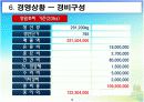 김양식 실태조사 14페이지