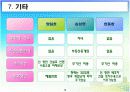 김양식 실태조사 15페이지
