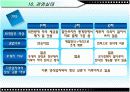 녹산-명지 김양식 경영 실태 조사 및 비교분석 17페이지