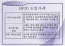 Ubiquitous(유비쿼터스) 경영과 사회  10페이지