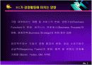 전자상거래와 e-비즈니스 4페이지