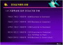 전자상거래와 e-비즈니스 6페이지