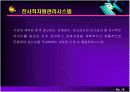 전자상거래와 e-비즈니스 20페이지