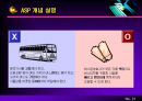 전자상거래와 e-비즈니스 22페이지